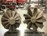 TTE480+  Upgrade Performance Hybrid Turbocharger 2.0 TFSI